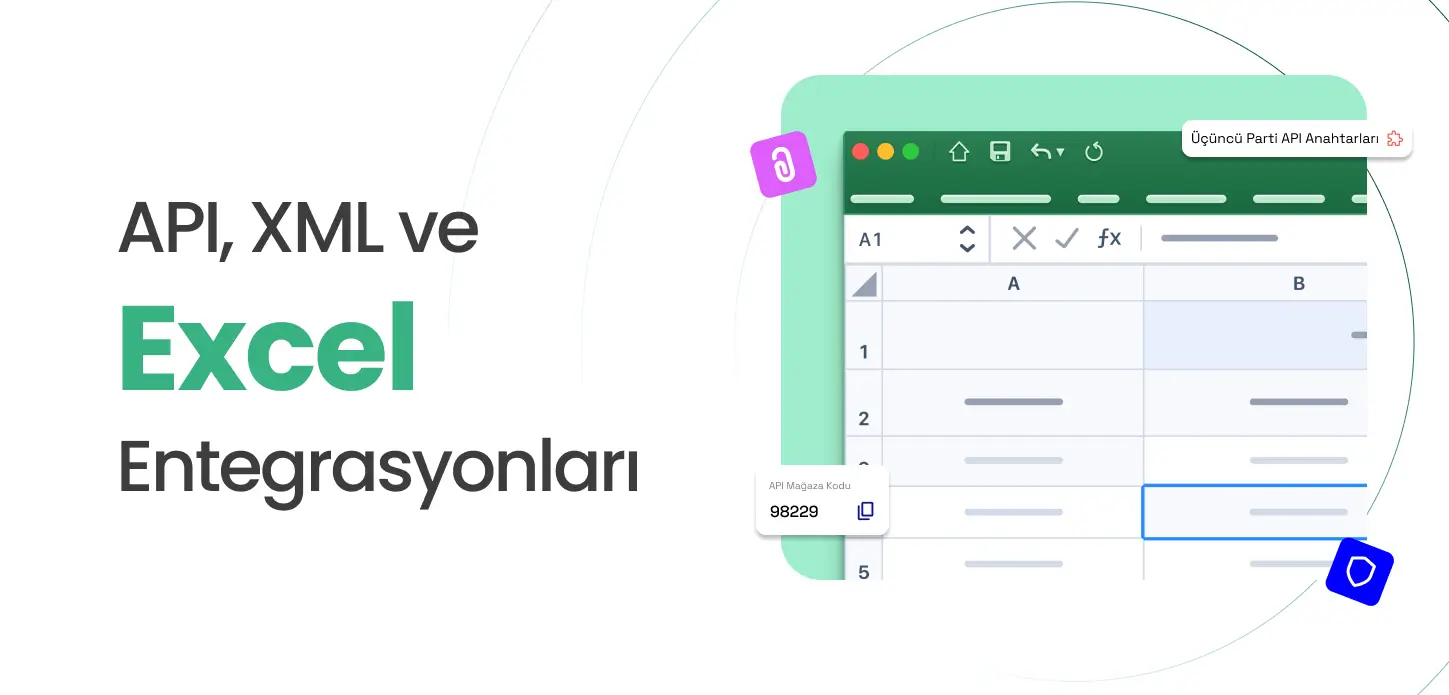 Entegrasyon, Excel ve API Desteği - Mevcut sistemlerinizi sorunsuz entegre edin. Excel...